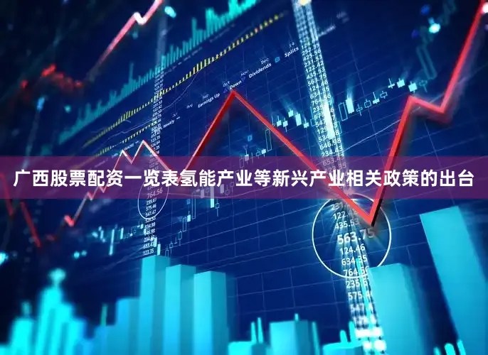 广西股票配资一览表氢能产业等新兴产业相关政策的出台